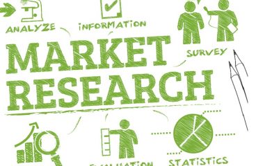 Industry & Market Research